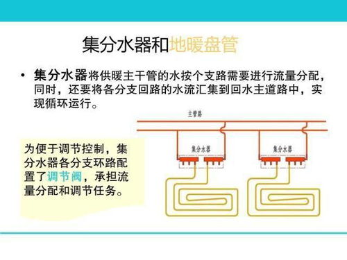 地暖空调系统 构成·选型·设计·施工全攻略（76页PPT图文详解）